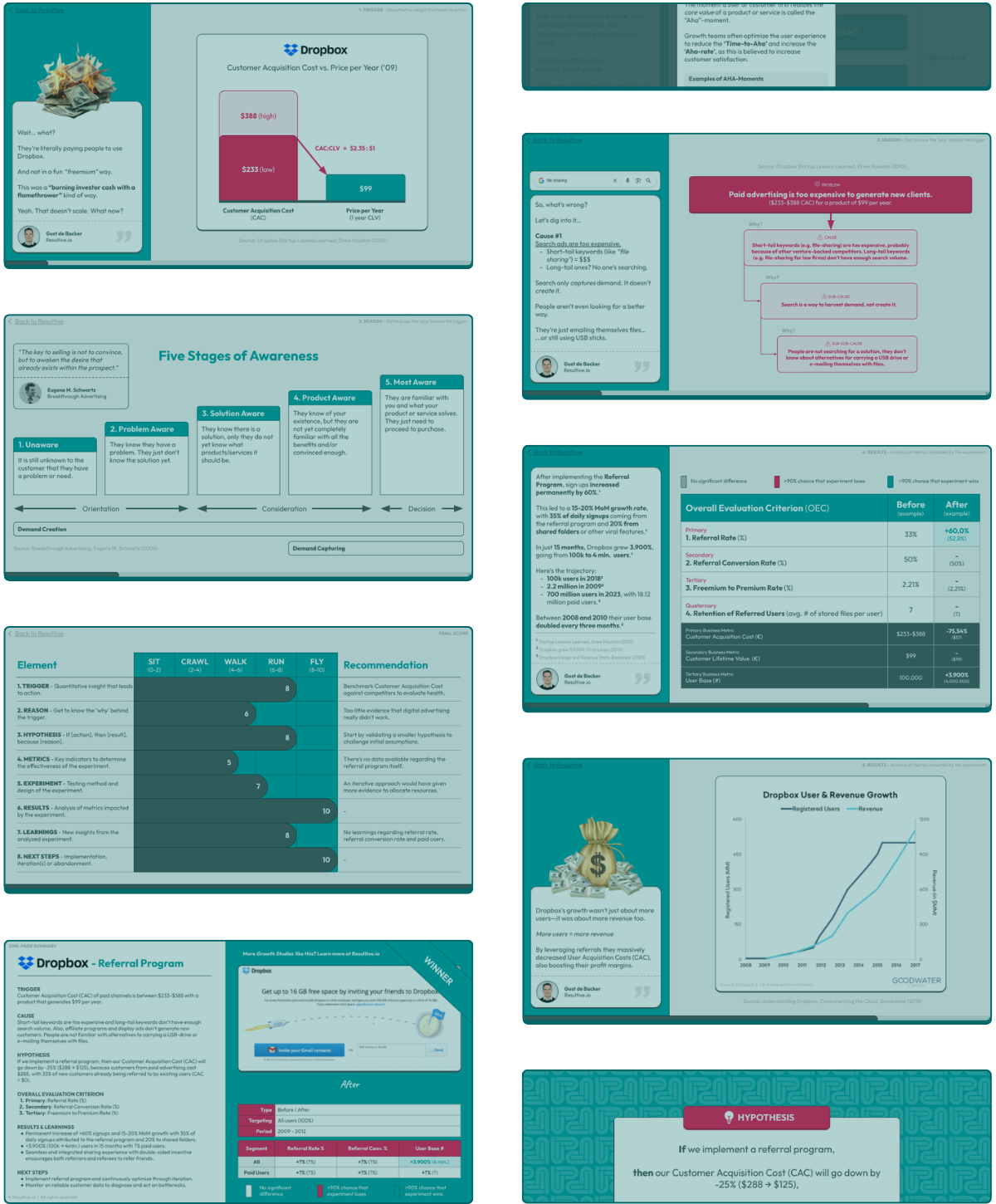 Growth Studies